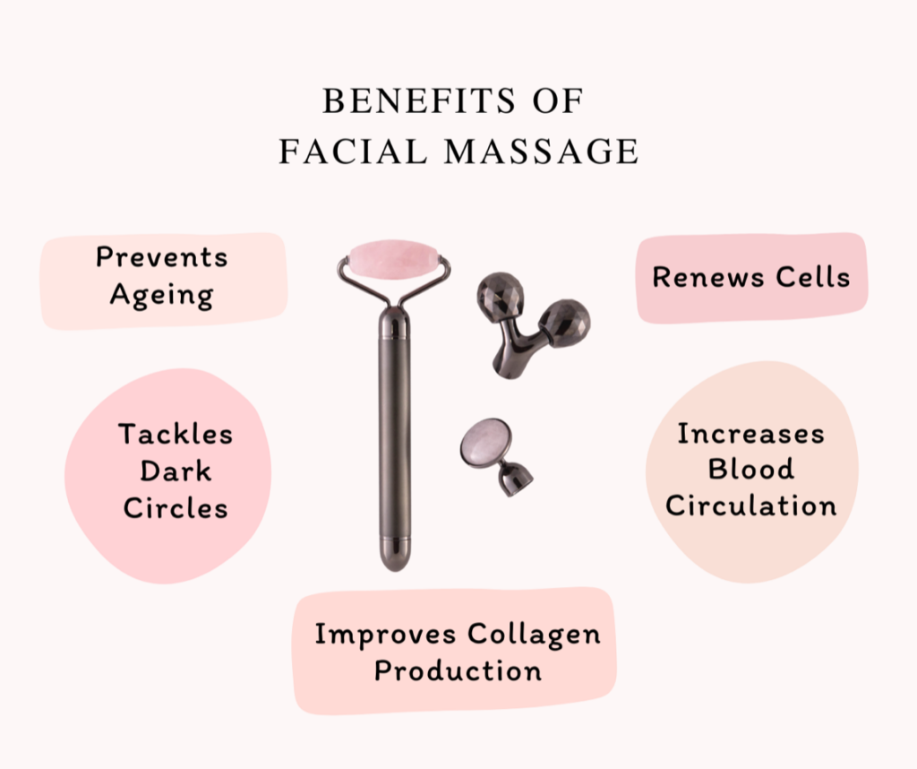 Sculpt & Slim 3-in-1 Y-Shape Electric Face Roller