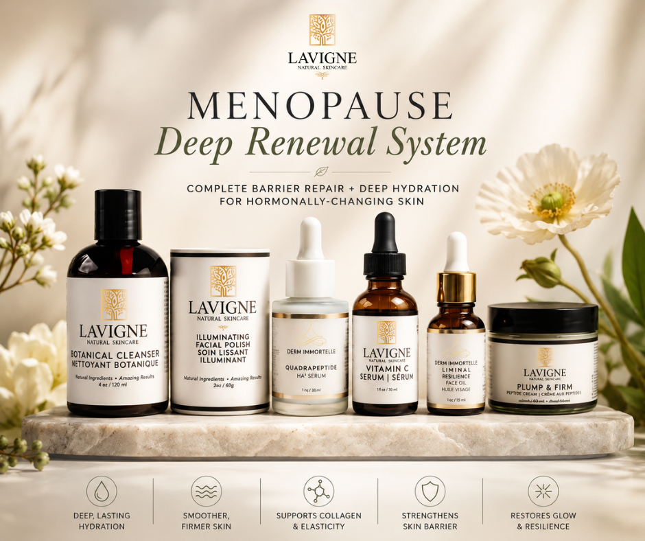 Menopause Deep Renewal System