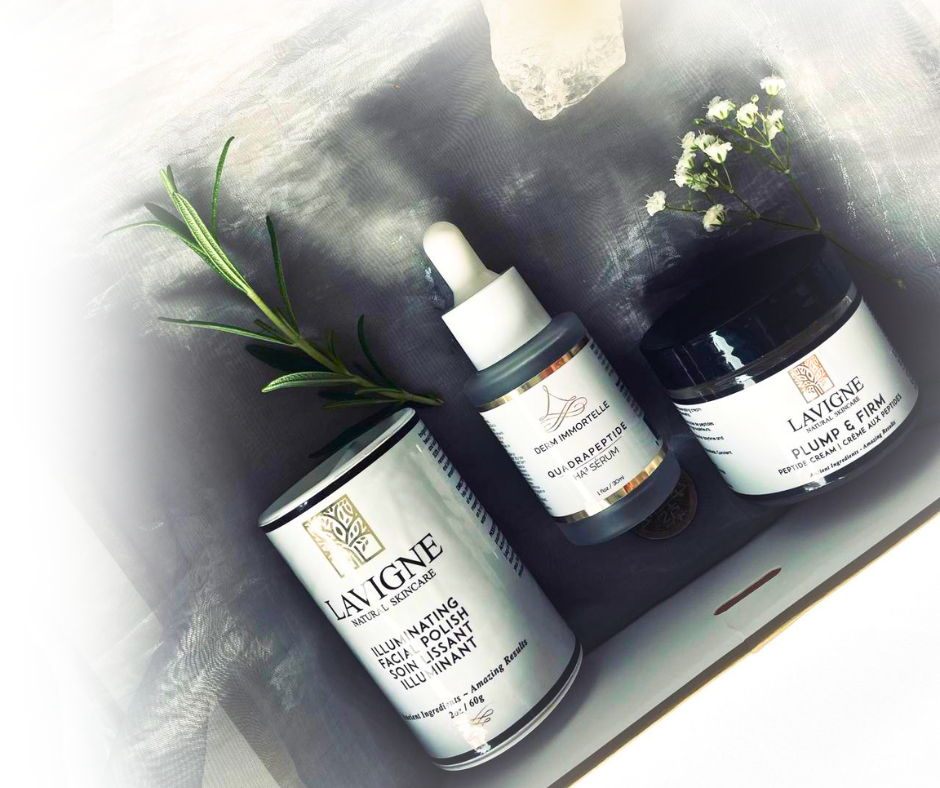 Menopause Skin Reset System